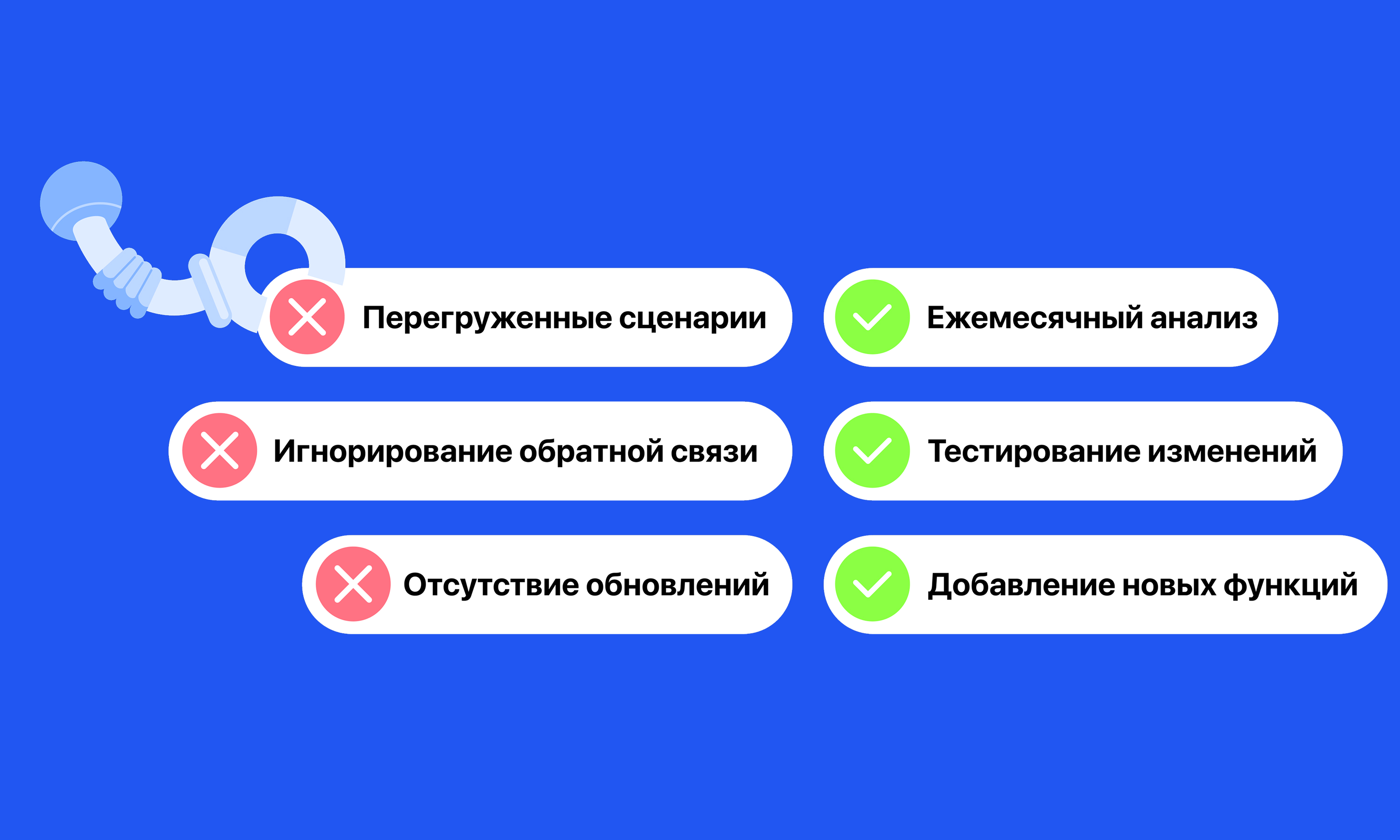 Регулярный анализ и корректировки делают чат-бота «живым» инструментом